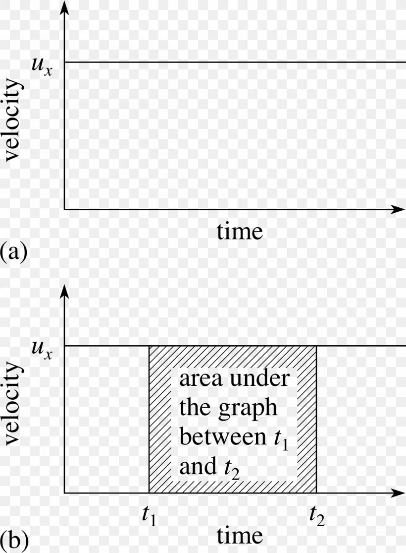 Document Line White Angle, PNG, 1150x1565px, Document, Area, Black, Black And White, Design M Download Free