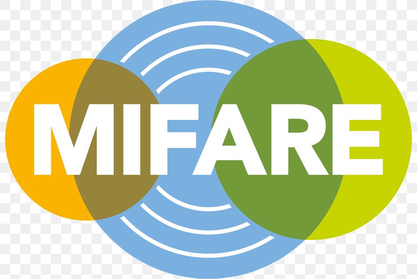 Logo MIFARE Radio-frequency Identification Near-field Communication Access Control, PNG, 800x549px, Logo, Access Control, Area, Brand, Card Reader Download Free