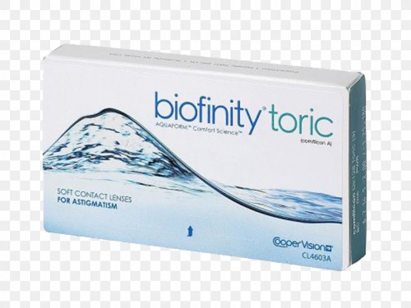 Toric Lens Contact Lenses Las Colinas Vision Center CooperVision Biofinity Toric, PNG, 1063x797px, Toric Lens, Acuvue, Astigmatism, Biofinity Toric, Brand Download Free