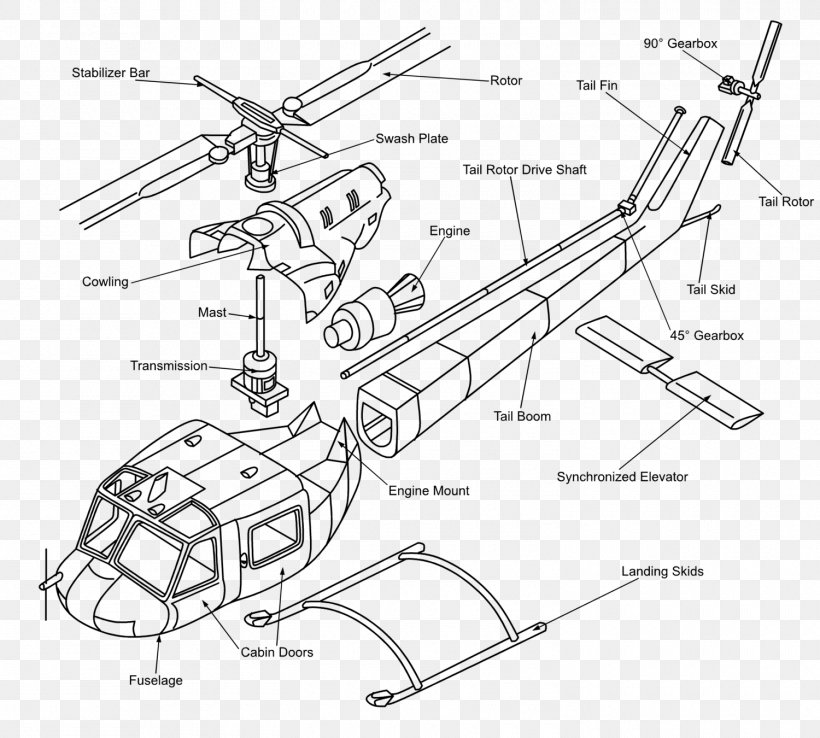 Radio-controlled Helicopter Airplane Fixed-wing Aircraft Mug, PNG, 1500x1350px, Helicopter, Aerospace Engineering, Aircraft, Airplane, Artwork Download Free