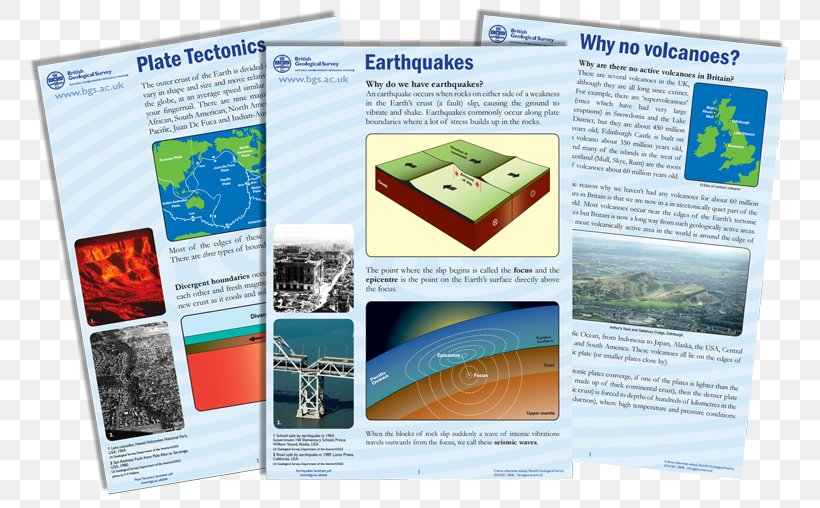 British Geological Survey Geology Keyworth Eype Mouth, PNG, 800x508px, Geology, Advertising, Brochure, Fact, Fact Sheet Download Free