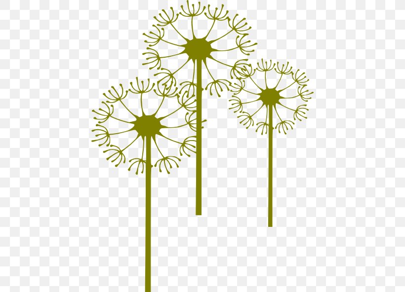 Dandelion Clip Art, PNG, 450x592px, Dandelion, Drawing, Flora, Floral Design, Floristry Download Free