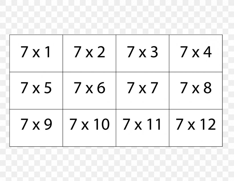 Multiplication Table Flashcard Worksheet Third Grade, PNG, 1200x927px, Multiplication Table, Addition, Area, Diagram, Division Download Free