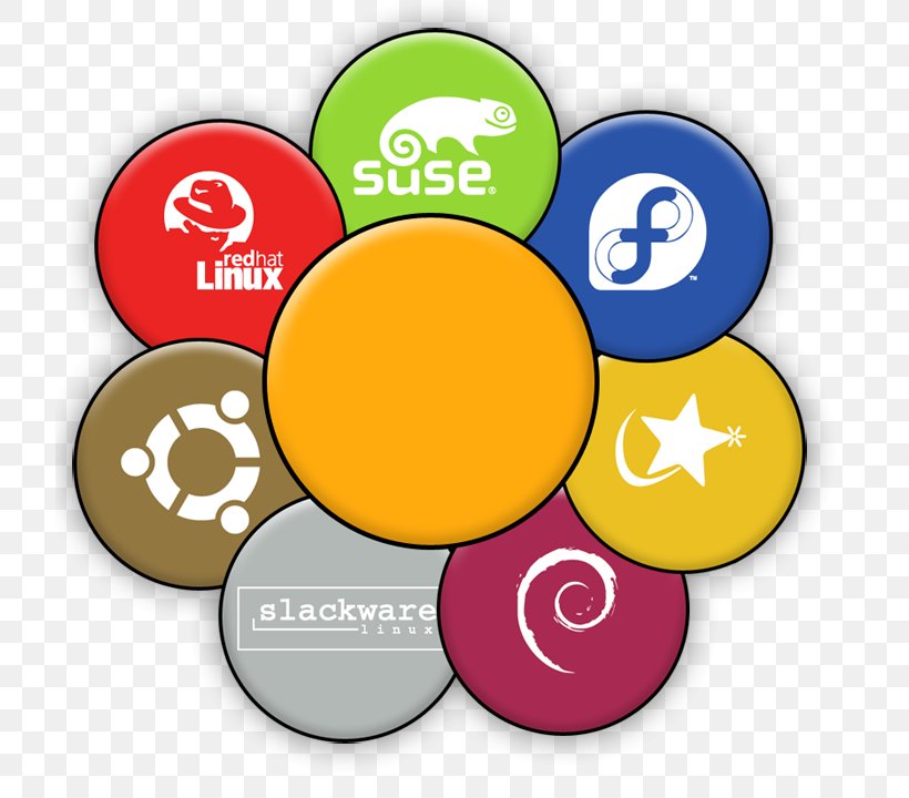 Brand OpenSUSE SUSE Linux Distributions, PNG, 720x720px, Brand, Area, Opensuse, Suse, Suse Linux Distributions Download Free
