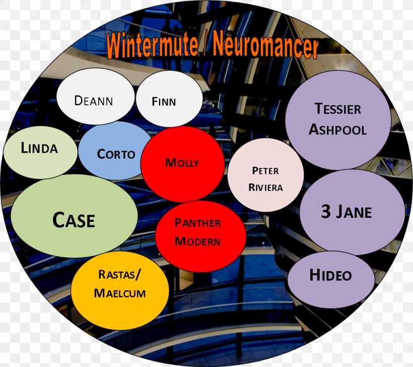 Neuromancer Tessier-Ashpool Cyberpunk Artificial Intelligence Essay, PNG, 1013x900px, Neuromancer, Art, Artificial Intelligence, Brand, Concept Download Free