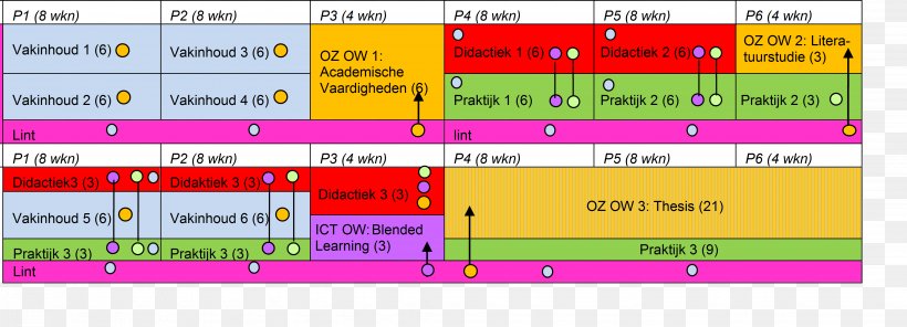 Computer Program Teacher Master's Degree Docente Dijak, PNG, 4317x1561px, Computer Program, Area, Computer, Diagram, Dijak Download Free