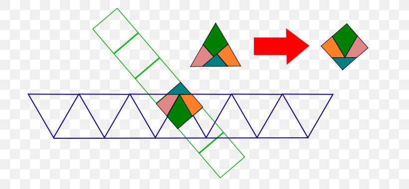 Equilateral Triangle Dissection Puzzle Isosceles Triangle, PNG, 744x380px, Triangle, Area, Diagram, Dissection Puzzle, Edge Download Free