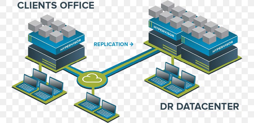 Hewlett Packard Enterprise Information Technology HP Inc. Computer Network, PNG, 747x398px, Hewlett Packard Enterprise, Computer, Computer Network, Data, Electronic Component Download Free