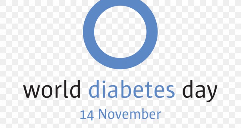 World Diabetes Day Diabetes Mellitus Type 2 International Diabetes Federation Blood Sugar, PNG, 980x520px, World Diabetes Day, Area, Awareness, Blood Sugar, Blue Download Free