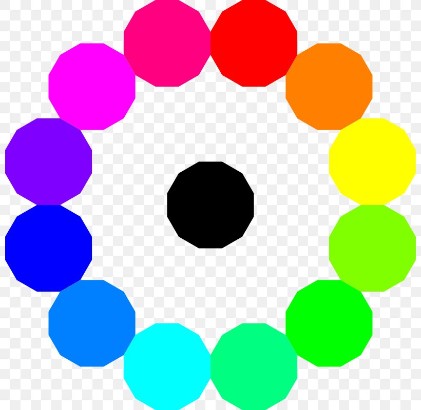 Rainbow Circle Color Wheel Clip Art, PNG, 800x800px, Rainbow, Area, Art, Cmyk Color Model, Color Download Free