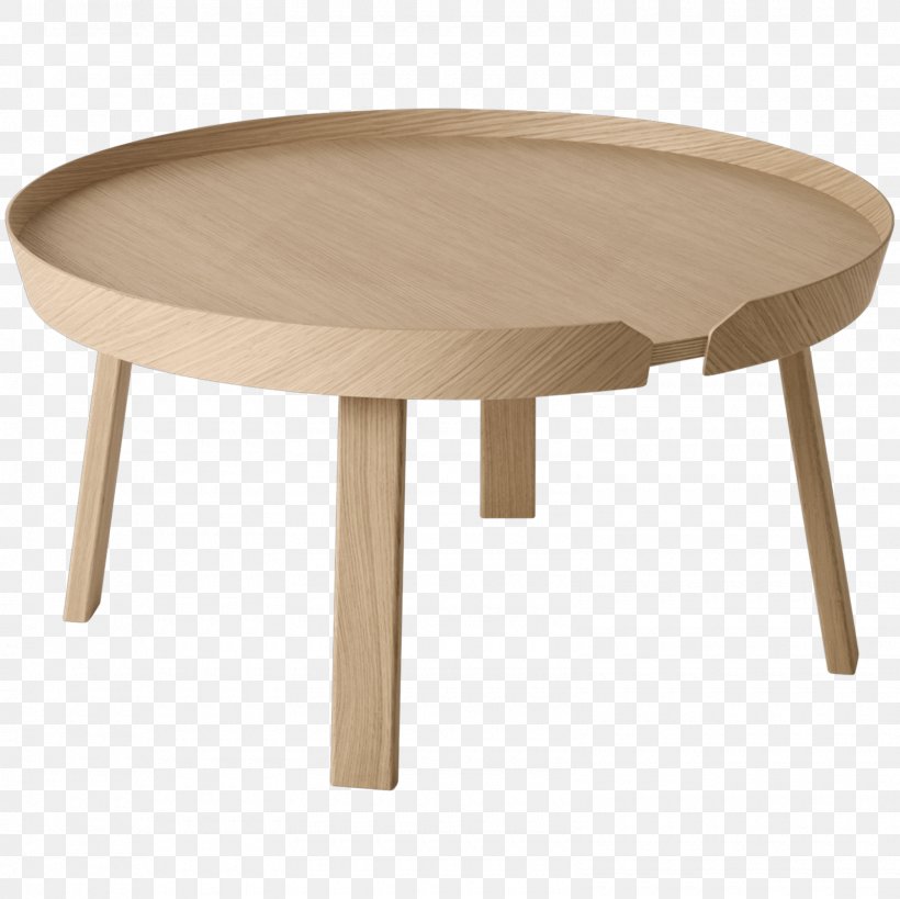Coffee Tables Muuto Bedside Tables, PNG, 1600x1600px, Table, Bedside Tables, Chair, Coffee, Coffee Table Download Free