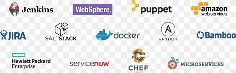 DevOps Amazon Web Services XebiaLabs Software Deployment Computer Software, PNG, 964x298px, Devops, Amazon Web Services, Area, Blue, Brand Download Free