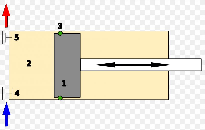 Reciprocating Compressor Piston Vapor-compression Refrigeration Gas, PNG, 1920x1226px, Compressor, Area, Brand, Compression, Diagram Download Free