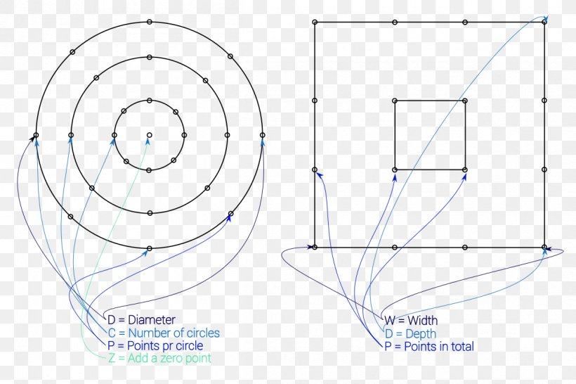 Drawing Point Angle Diagram, PNG, 1206x804px, Drawing, Area, Artwork, Diagram, Line Art Download Free