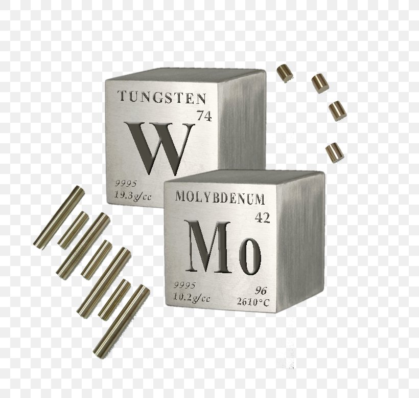 Tungsten Molybdenum Refractory Metals, PNG, 778x778px, Tungsten, Alibaba Group, Brand, Cobalt, Manufacturing Download Free