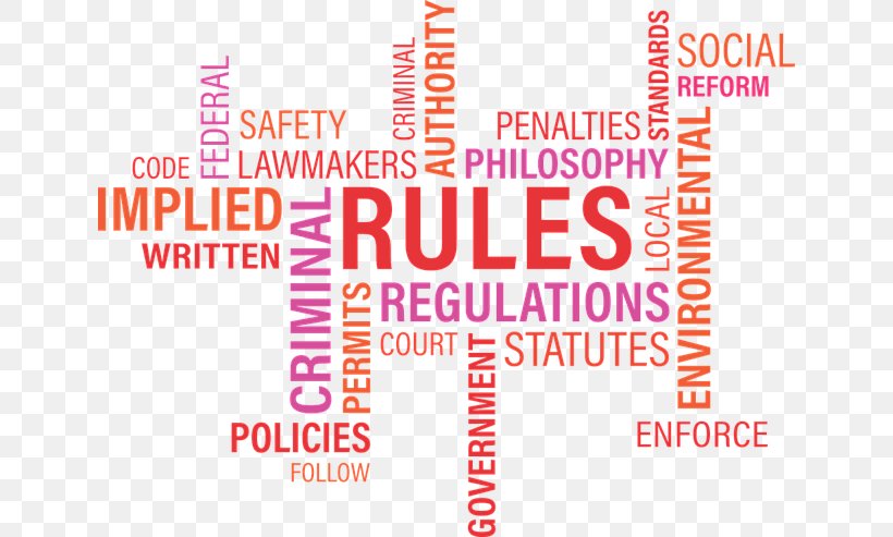 Regulation Law Enforcement Social Norm Business, PNG, 640x493px, Regulation, Area, Brand, Business, Entrepreneur Download Free