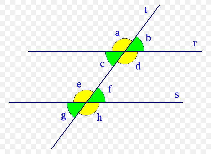 Secant Line Angle Transversal Point, PNG, 800x600px, Transversal, Angelu Auzokideak, Area, Congruence, Diagram Download Free