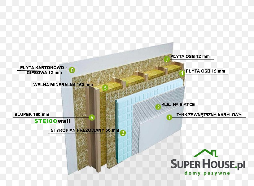 SuperHouse.pl STEICO Architectural Engineering Flat Roof, PNG, 800x600px, Steico, Architectural Engineering, Building, Ceiling, Flat Roof Download Free