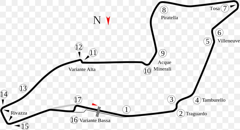 Autodromo Enzo E Dino Ferrari Formula 1 1994 San Marino Grand Prix 1995 San Marino Grand Prix FIM Superbike World Championship, PNG, 1024x555px, Autodromo Enzo E Dino Ferrari, Area, Auto Part, Auto Racing, Autodromi Italiani Download Free