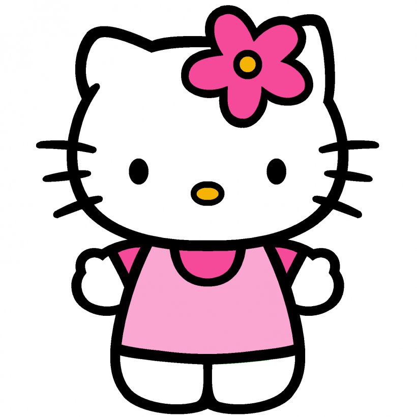 Happy Birthday Hello Kitty Clip Art Png 1607x1607px Hello Kitty Character Drawing Flower Happy Birthday Hello