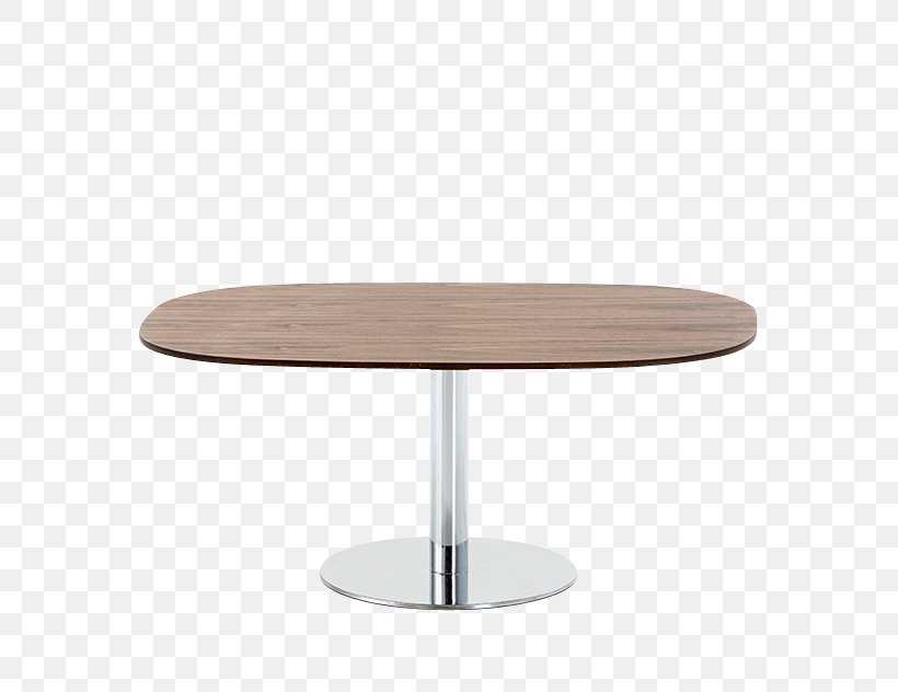 Coffee Tables Angle Oval, PNG, 632x632px, Coffee Tables, Coffee Table, Furniture, Oval, Table Download Free