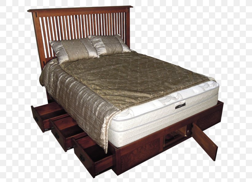 Bed Frame Furniture Mattress Wood, PNG, 670x592px, Bed Frame, Bed, Furniture, Mattress, Wood Download Free