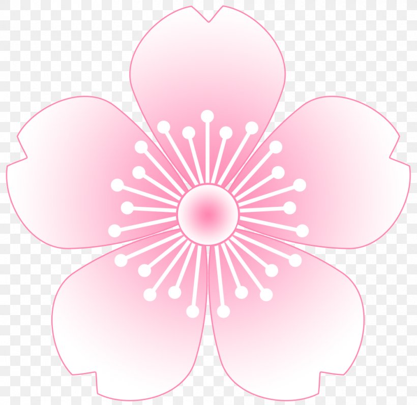 Cherry Blossom Clip Art, PNG, 1000x973px, Cherry Blossom, Blossom, Floral Design, Flower, Flowering Plant Download Free