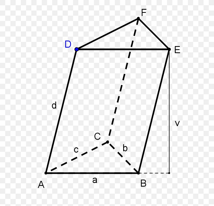 Triangle Point White, PNG, 644x787px, Triangle, Area, Black And White, Diagram, Parallel Download Free