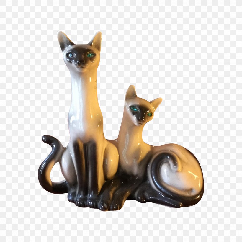 Cat Figurine Tail, PNG, 2395x2396px, Cat, Carnivoran, Cat Like Mammal, Figurine, Small To Medium Sized Cats Download Free