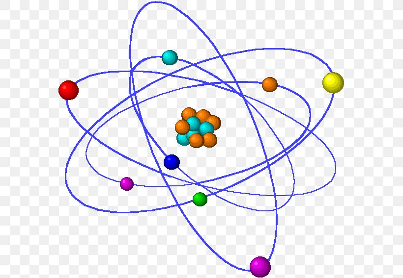 Atomic Theory Bohr Model Chemistry, PNG, 582x567px, Atomic Theory, Antoine Lavoisier, Area, Atom, Bohr Model Download Free