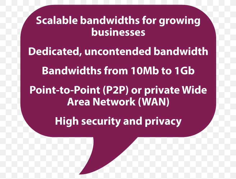 Leased Line Point-to-point Telecommunication Internet Access, PNG, 700x622px, Leased Line, Area, Brand, Customer, Internet Download Free