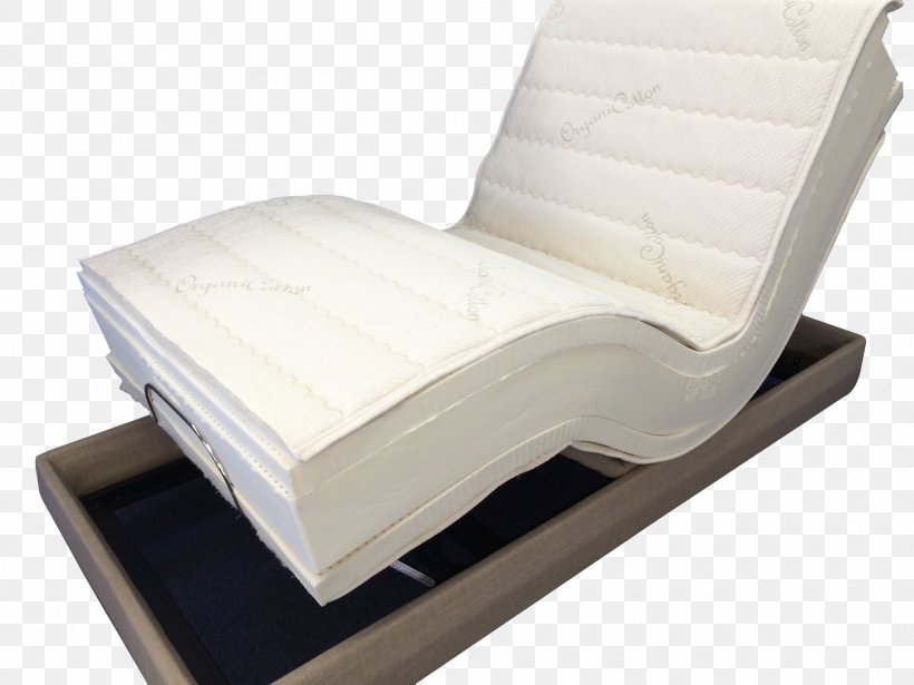 Adjustable Bed Mattress Talalay Process Latex, PNG, 1876x1407px, Adjustable Bed, Bed, Bed Frame, Bed Size, Chair Download Free