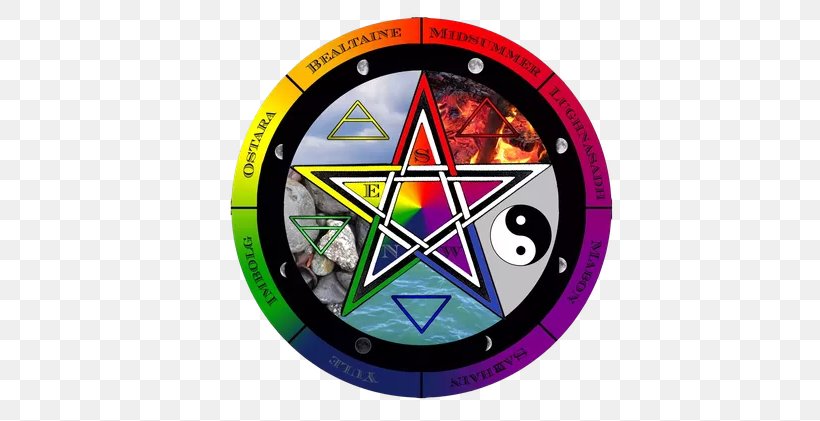 Book Of Shadows Wheel Of The Year Wicca Witchcraft Pentacle, PNG, 602x421px, Book Of Shadows, Clock, Incantation, Mabon, Magic Download Free