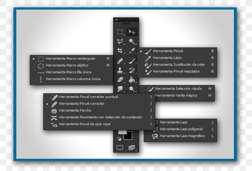 Toolbar Adobe InDesign Tool Boxes, PNG, 1127x768px, Tool, Adobe Indesign, Adobe Systems, Banja Luka Stock Exchange, Box Download Free