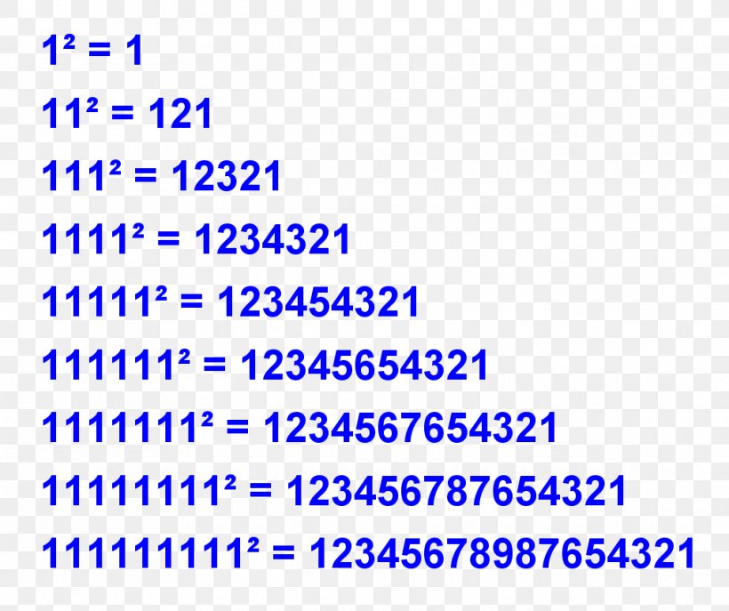 Palindromic Number Palindrome Mathematics Numerical Digit, PNG