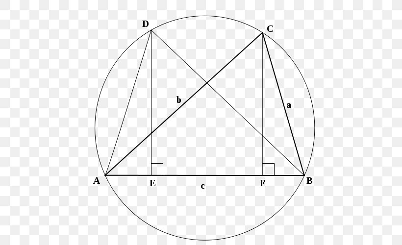 Triangle Law Of Cosines Theorem Fermat Point, PNG, 500x500px, Triangle, Area, Black And White, Diagram, Drawing Download Free