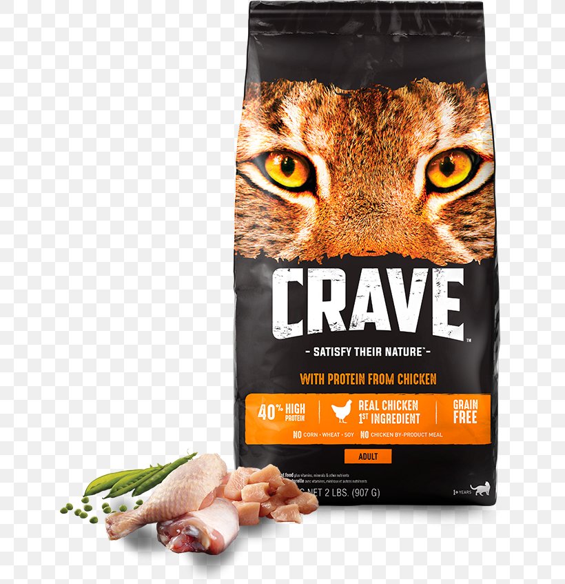 Cat Food Pet Food, PNG, 646x847px, Cat Food, Advertising, Brand, Cat, Dog Food Download Free