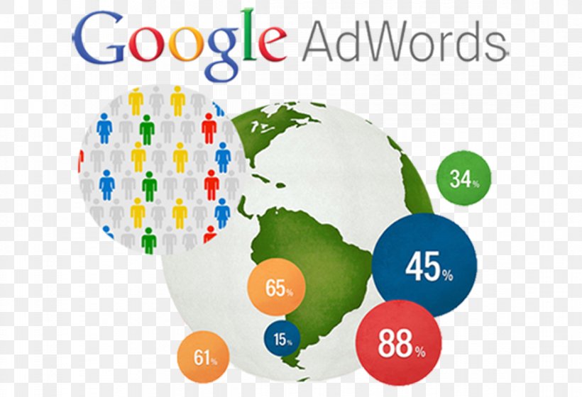 Digital Marketing Google AdWords Advertising Search Engine Optimization Pay-per-click, PNG, 1170x800px, Digital Marketing, Advertising, Area, Brand, Business Download Free