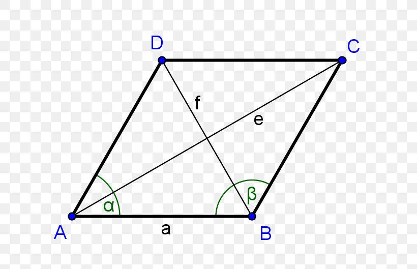 Rhombus Triangle Quadrilateral Diagonal, PNG, 725x529px, Rhombus, Area, Croatia, Diagonal, Diagram Download Free