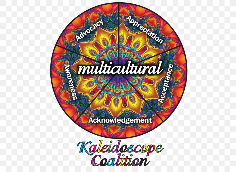 Kaleidoscope Color Mandala, PNG, 501x600px, Kaleidoscope, Blog, Color, Fractal, Gimp Download Free