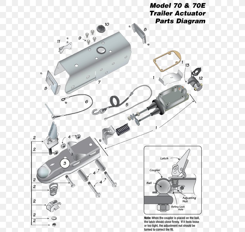 Trailer Brake Controller Overrun Brake Hydraulic Brake Boat Trailers, PNG, 612x774px, Trailer Brake Controller, Actuator, Auto Part, Axle, Boat Download Free