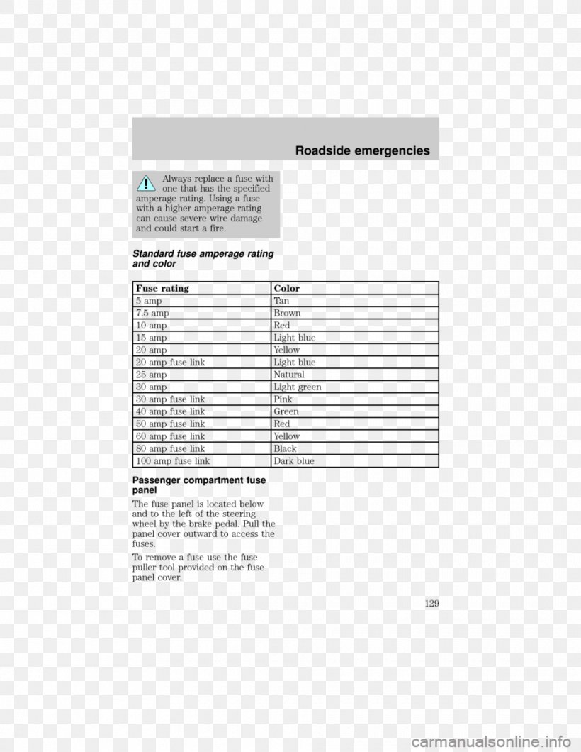 Document Line Angle Brand, PNG, 960x1242px, Document, Area, Brand, Diagram, Paper Download Free