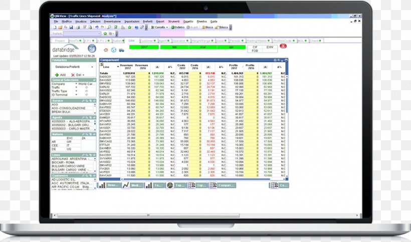 Computer Program Microsoft SQL Server Database Administrator, PNG, 915x540px, Computer Program, Computer, Computer Servers, Data, Database Download Free