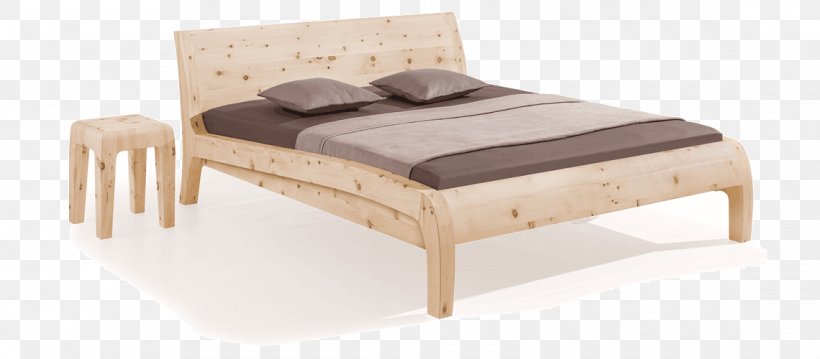Dormiente Natural Mattresses Futons Beds GmbH Bed Base Box-spring, PNG, 1140x500px, Bed, Bed Base, Bed Frame, Bedding, Bedroom Download Free