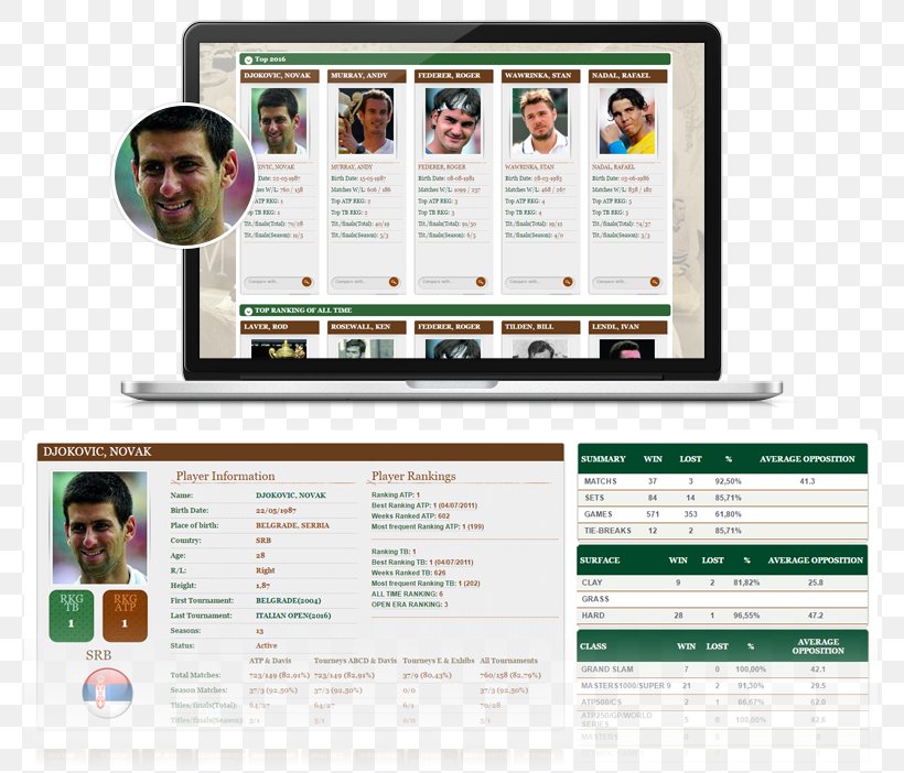 Tennis Digital Journalism Football Player Information, PNG, 800x702px, Tennis, Advertising, Brand, Communication, Computer Download Free