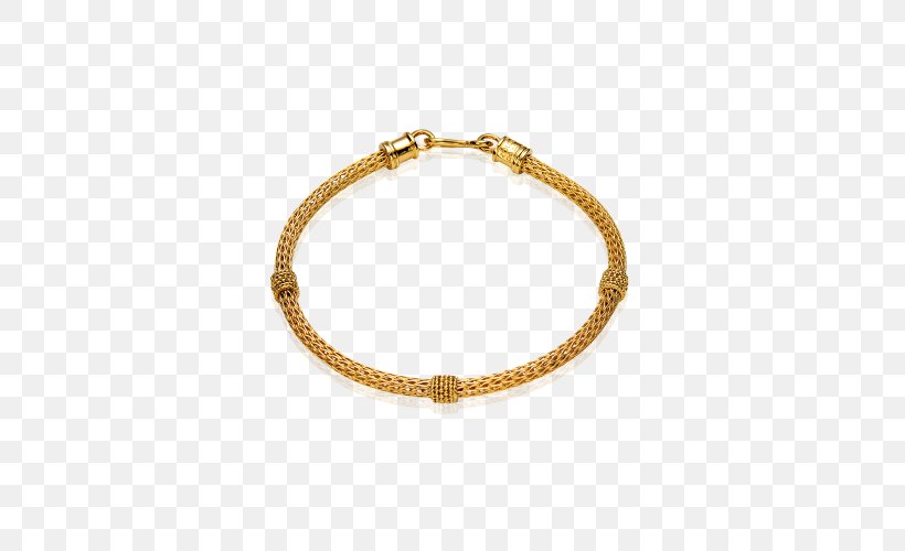 Bracelet Earring Necklace Gold Bangle, PNG, 500x500px, Bracelet, Bangle, Chain, Costume Jewelry, Earring Download Free