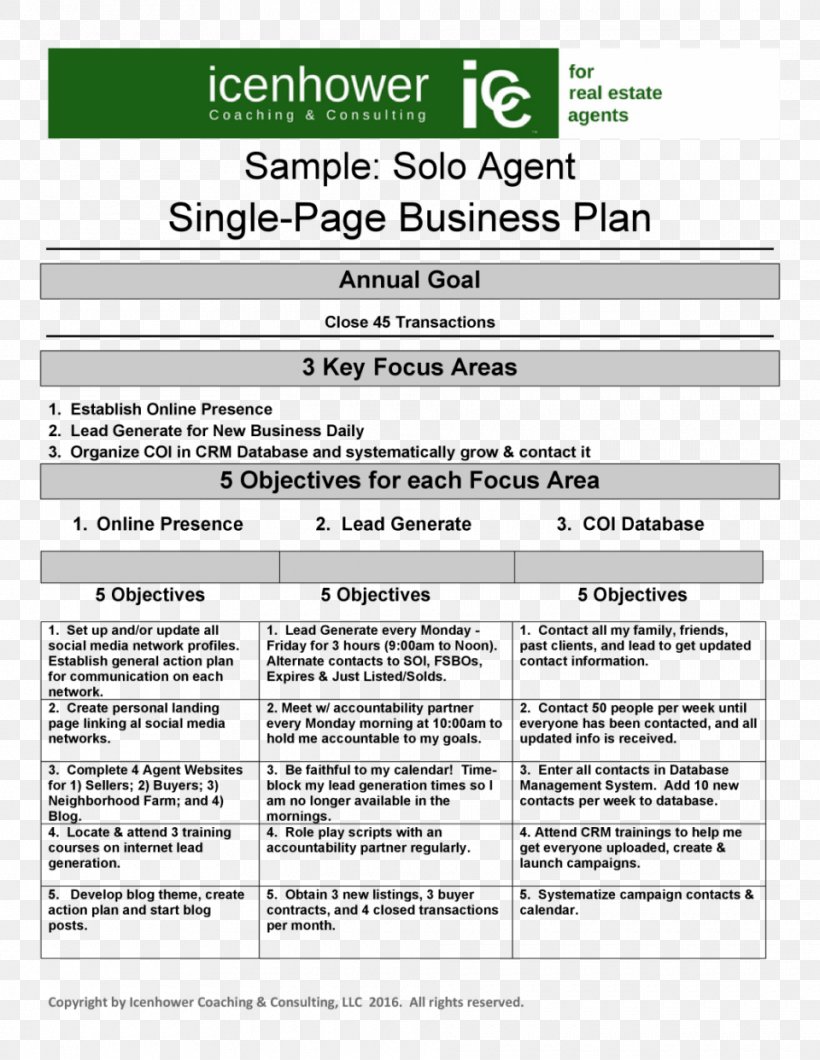 Business Plan Action Plan Fitness Centre, PNG, 960x1242px, Business Plan, Action Plan, Area, Business, Business Process Download Free