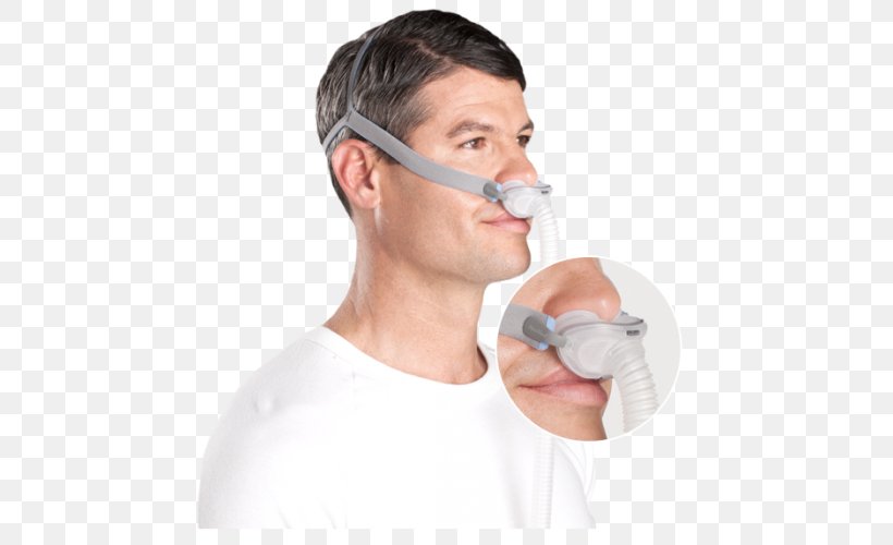 Continuous Positive Airway Pressure ResMed Sleep Apnea Mask, PNG, 500x500px, Continuous Positive Airway Pressure, Apnea, Cheek, Chin, Face Download Free