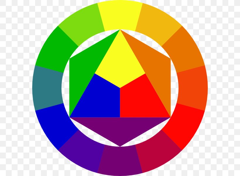 Bauhaus The Elements Of Color The Art Of Color Color Wheel, PNG, 600x600px, Bauhaus, Area, Art, Art Of Color, Ball Download Free