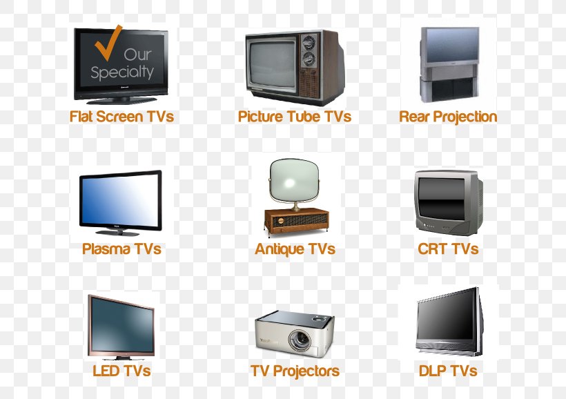 Television Show Display Device Electronics, PNG, 650x578px, Television, Cathode Ray Tube, Crt Projector, Display Device, Electronics Download Free